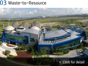 Waste-to-resource