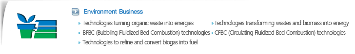 Environment business Organic waste resource- to –energy technology BFBC (Bubbling Fluidized Bed Combustion) technology Liquefied Bio methane technology Waster and bio mass-to–energy technology CFBC (Circulating Fluidized Bed Combustion) technology Compressed bio methane technology 