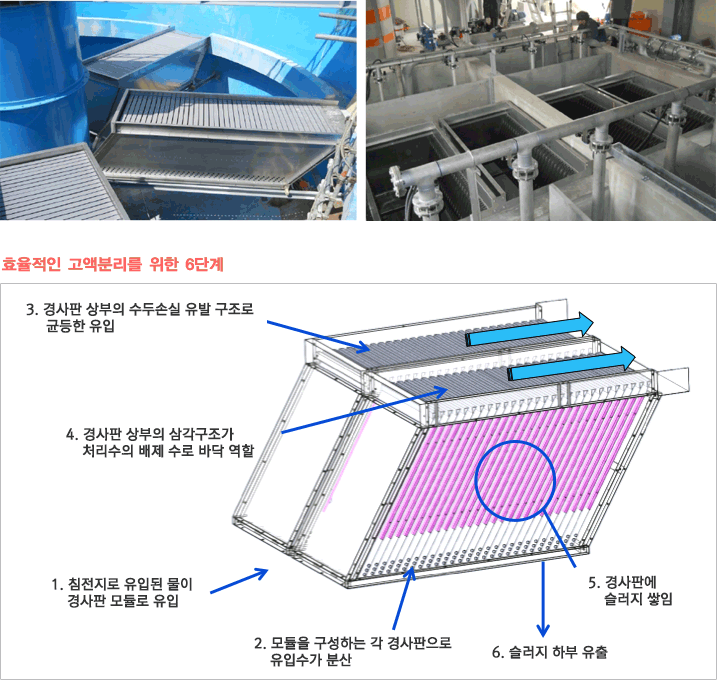 해수 담수 전처리 이미지